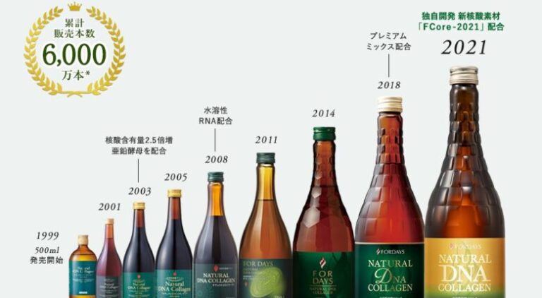 フォーディズ 水溶性核酸ドリンク 3本の+jci-asaka.net